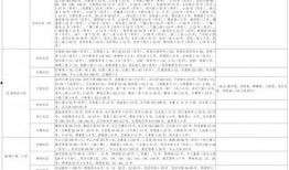 大爆料真实案例大全最新,真实案例大全背后的惊人真相